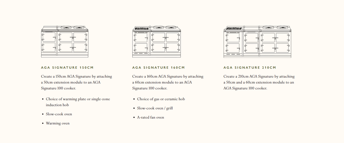 AGA Signature 60cm Module