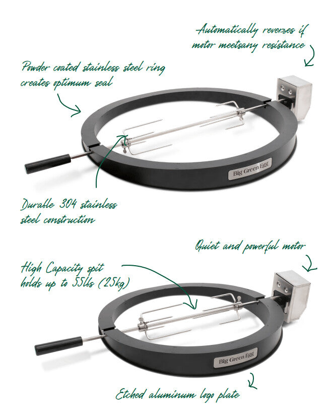 Big Green Egg Rotisserie – Morley Stove