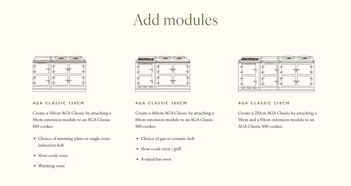 AGA Classic 50cm Module